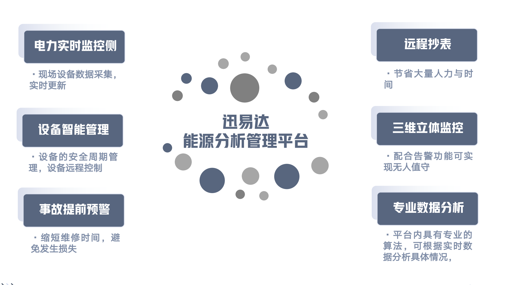 迅易达电力科技（上海）有限公司